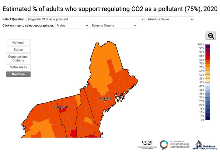 Across Maine, roughly three fourths of adults support regulating carbon dioxide as a pollutant. People in Maine's northwestern counties are slightly less supportive than residents in the rest of the state. Courtesy of the Yale Program on Climate Change Communication.