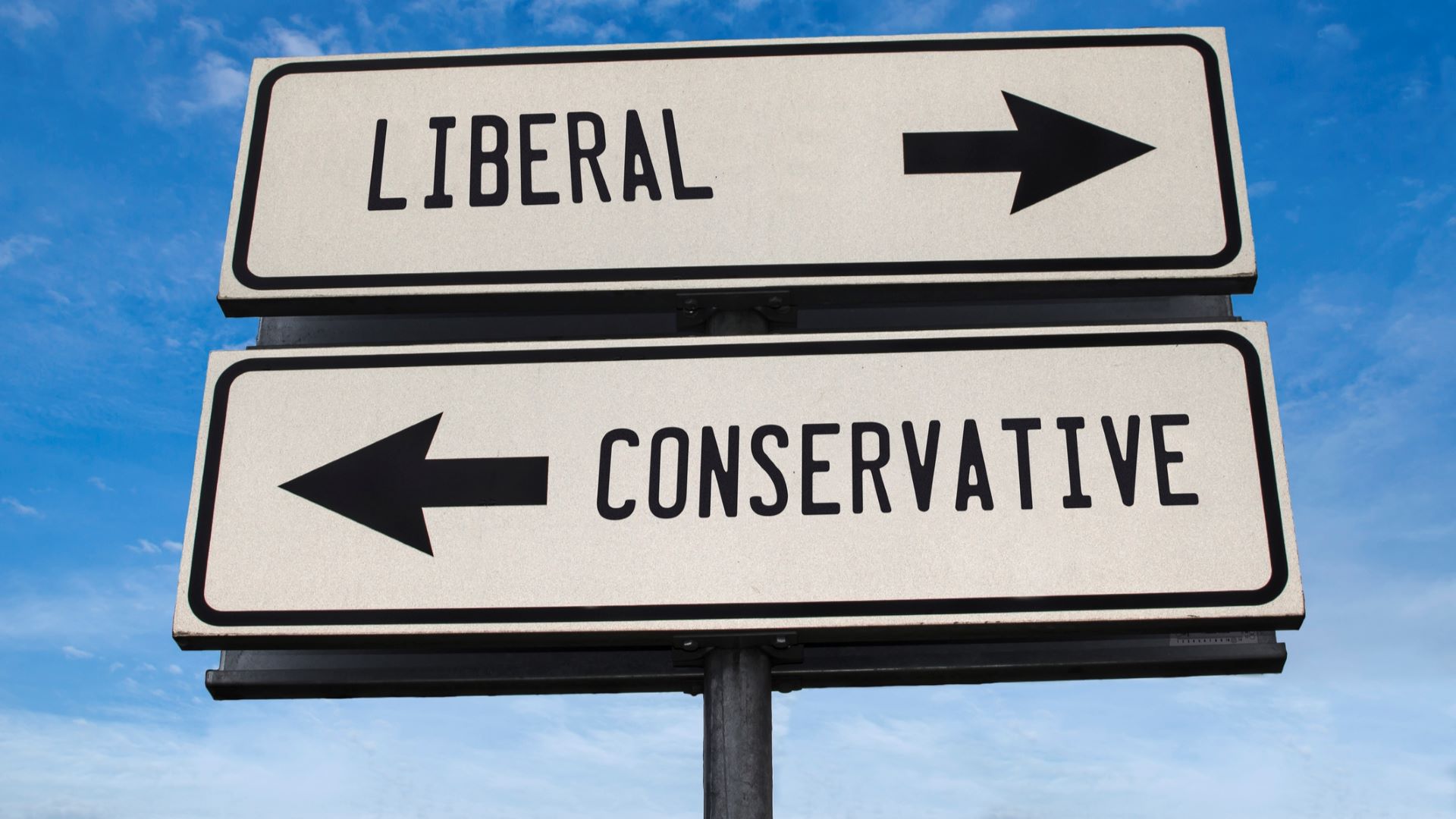 Are you conservative, liberal or moderate?
